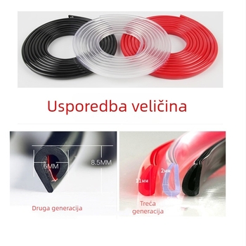 Zaštitna traka za vrata automobila protiv sudara, model Big U, PVC materijal, obrada po narudžbi
