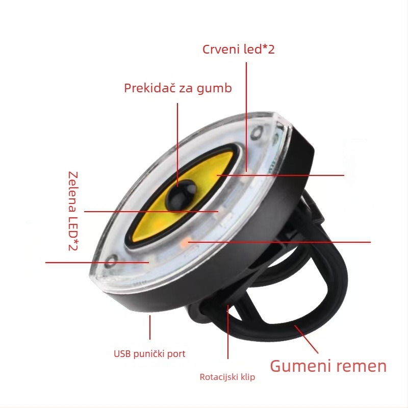 Yihao Biciklistična svjetla za modifikaciju električnih vozila, stražnje svjetlo s treptajućim efektom, Šifra proizvoda 021