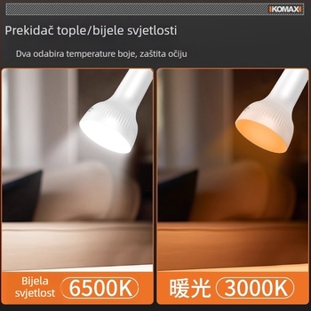 Comes svjetlosni elementi — Glavna prodajna područja: Kina, ostalo — Odobrena privatna marka: Da