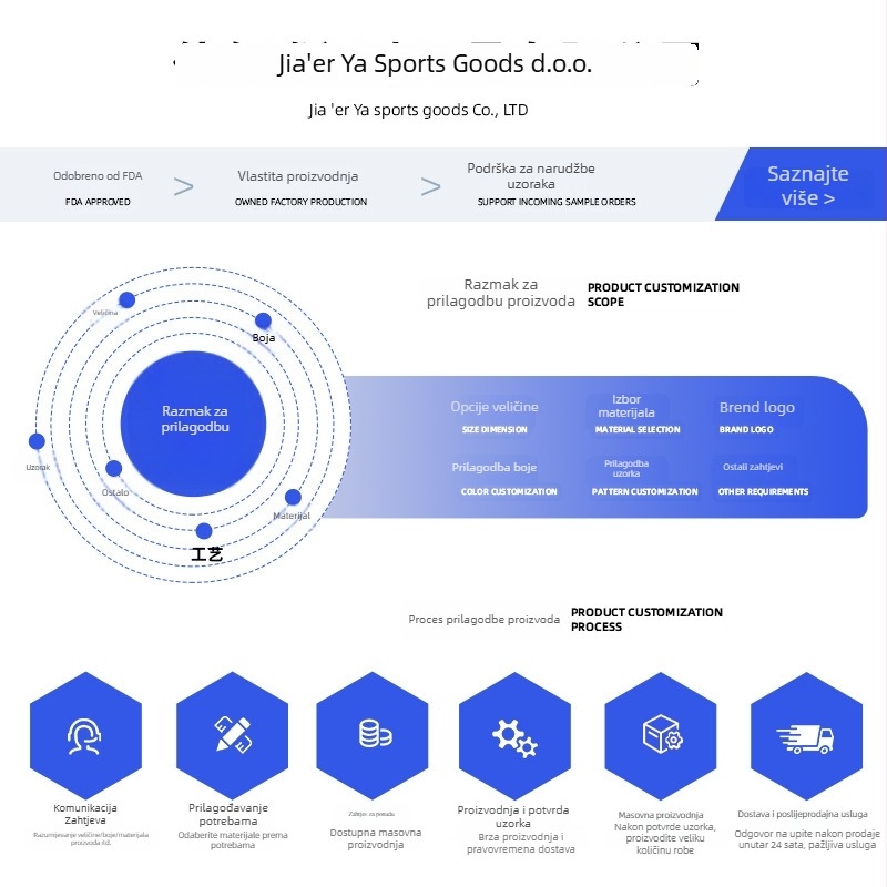 USB napajani grijaći jastučić za koljeno, 3 razine kontrole temperature, 60°C grijanja, Neopren + OK tkanina, CE potvrda