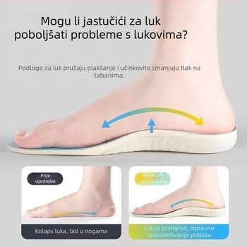 Uložak za korekciju ploskog stopala uz potporu luka – EVA, cijela uloška, ortopedski ulošci