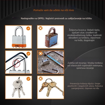 OPEL kućni lokot s željeznim tijelom i bakrenim cilindrom, model QC, otporan na prašinu, za skladišta, ormariće, prtljagu i gradilišta