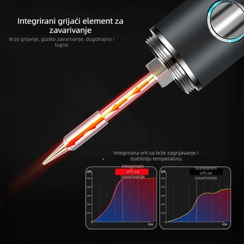 Deer Fairy digitalni zaslon, podesiva temperatura, bežično punjenje, prijenosno električno lemilo, za kućnu upotrebu, pogodno za manje popravke
