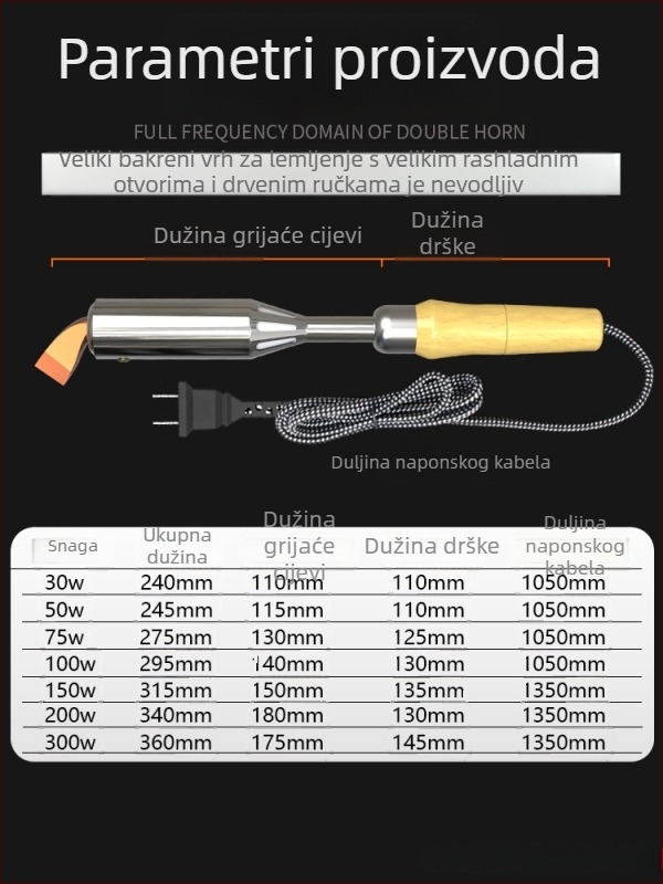 Set za lemljenje s drvenom drškom, visokog kapaciteta, konstantnom temperaturom, industrijske klase alat za elektroničke popravke