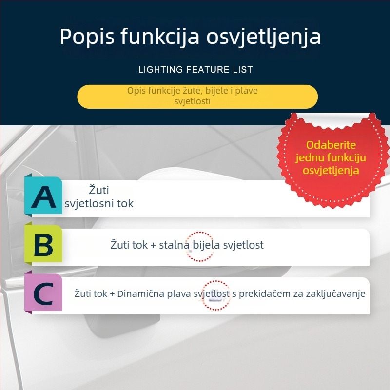 Dinamički plavi LED pokazivači smjera za vanjske retrovizore i dnevna svjetla Lexus ES/LS/UX/LC