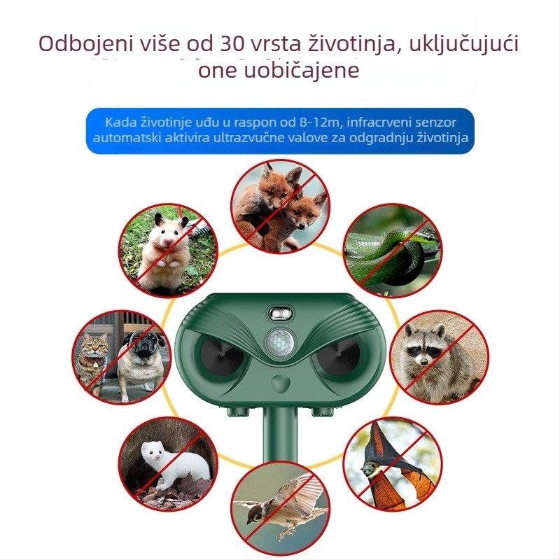 HT610 Solarni vanjski repelent za ptice, pse, miševe i insekte – Inteligentni tiho repelent protiv komaraca, 5V, 13–45 kHz, 3W, ABS kućište, punjivi