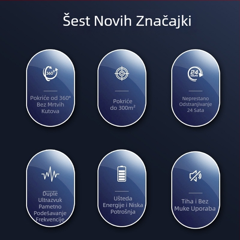 Višestruki ultrazvučni odbijač insekata, model 808, 3,7 V, 50–60 kHz, 1,8 W, kvadratno plastično kućište