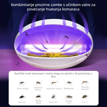 Suiyi lampa za uništavanje komaraca – hvatanje svjetlom uz električni šok, ABS kućište, svjetlosni cjevovod, pokrivenost 61㎡+, fiksni kut, bez ugrađene baterije, 2-godišnje jamstvo