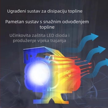 Električna svjetiljka za motocikl s laserskim spotom i lećom, 5000 lm