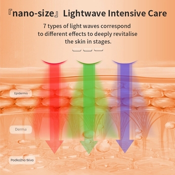 LED foton maska za lice za pomlađivanje kože i sjaj (USB punjiva • Kućna upotreba • Fotonjska ljepota)