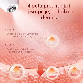 Uređaj za hidrataciju kože, prijenosni (Baterija 1000–1200 mAh, IPX0, Kućna upotreba)