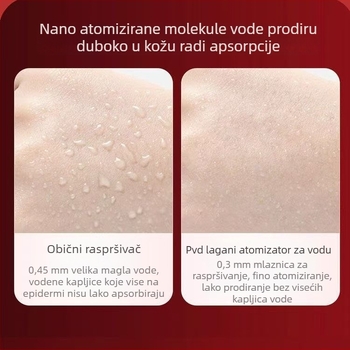 Uređaj za hidrataciju kože, prijenosni (Baterija 1000–1200 mAh, IPX0, Kućna upotreba)