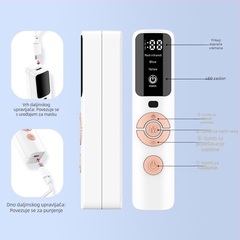 LAMOREVIA silikon LED maska s infracrvenim svjetlom, 4 boje za pomlađivanje kože