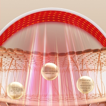 PDT spektrometar LED kozmetički uređaj za kućnu upotrebu — prijenosni, ugrađena baterija 2000–4000mAh, IPX3 vodootpornost, izbjeljivanje i pomlađivanje kože