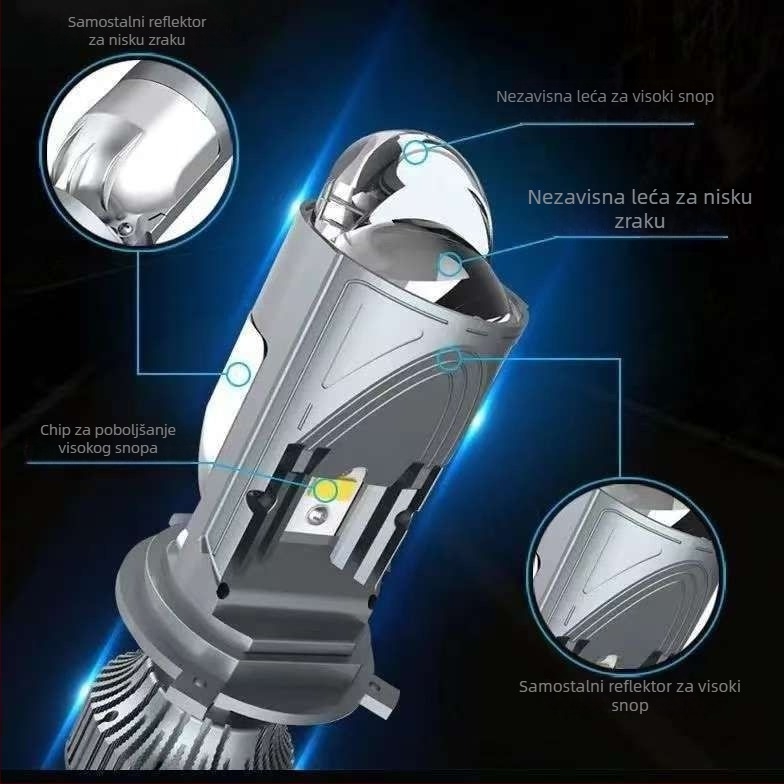 55W H4 far za automobile i motocikle s laserskom matricom leća, tri snopa, integrirani daleki i bliži snop