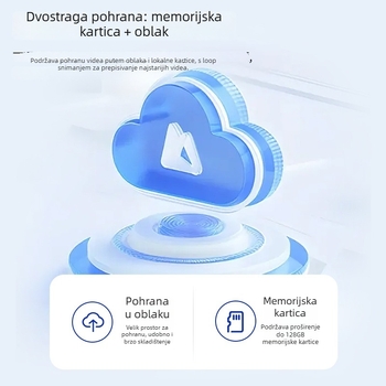 F1 Kamera – 1080P HD Noćno viziranje IR, Daljinska Wi-Fi Sigurnosna Kamera, TF kartica + Cloud, Video i Fotografije
