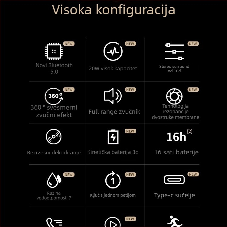 Mifa bežični Bluetooth zvučnik, prijenosni, s utorom za microSD, vodootporan IPX7, ugrađena baterija 1200–2000 mAh, raspon frekvencija 100 Hz–20 kHz, SNR ≥70 dB