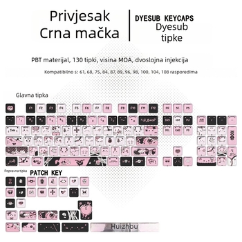 Kapica tipke za numerički blok s dizajnom mačje glave, petostruka sublimacija, zelena os, Bluetooth kompatibilan