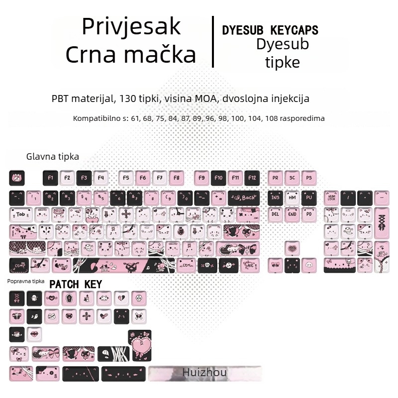 Kapica tipke za numerički blok s dizajnom mačje glave, petostruka sublimacija, zelena os, Bluetooth kompatibilan