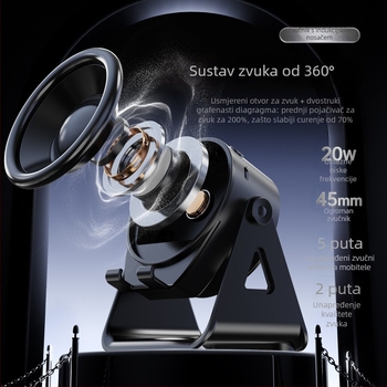 Bluetooth zvučnik s LED svjetlima i stalkom za stol – ugrađena baterija 1000–1200 mAh, Bluetooth 5.3, frekvencijski odziv 20 Hz–20 kHz, SNR ≥85 dB, domet do 10 m