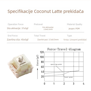 Weikav/vega Raw Coconut Latte petpin linearni mehanički prekidač za tipkovnicu s prilagodbom