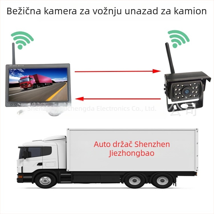 HD bežični sustav za sliku retrovizora, model 7012, LCD 800x480, analogno/digitalni ulaz, 24V