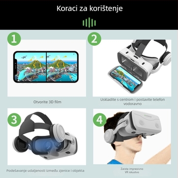 All-in-One VR headset za mobitel s ugrađenim slušalicama, 3D podrška, zaslon 4.7–7.2 inča, plastično kućište