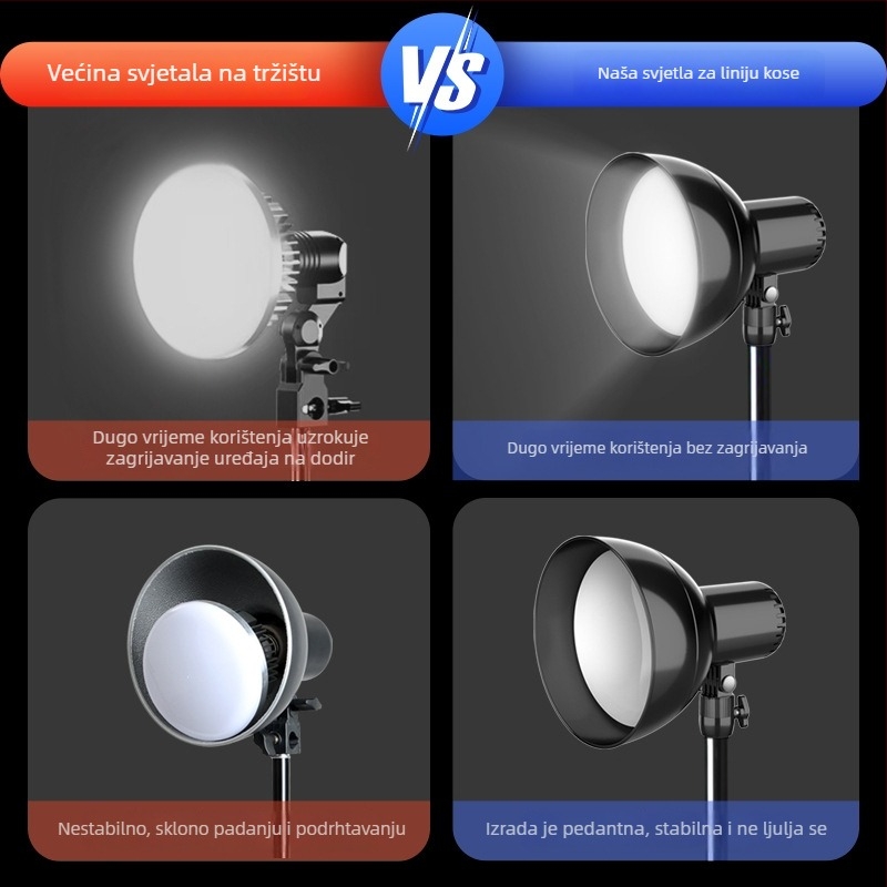 Lampa za kosu za portret — mekano studijsko osvjetljenje za prijenos uživo, sklopiva rasvjeta