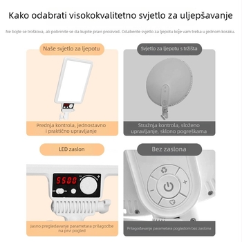 YG-10 LED dopunsko svjetlo za tablet za uživo prijenos – osvjetljenje za video i fotografije, stolna upotreba, podesiva boja temperature 2800–7000K, 10–50W
