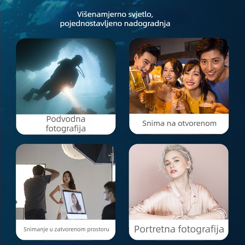 Podvodna LED svjetiljka s 30 LED za GoPro – vodootporno osvjetljenje za profesionalnu fotografiju