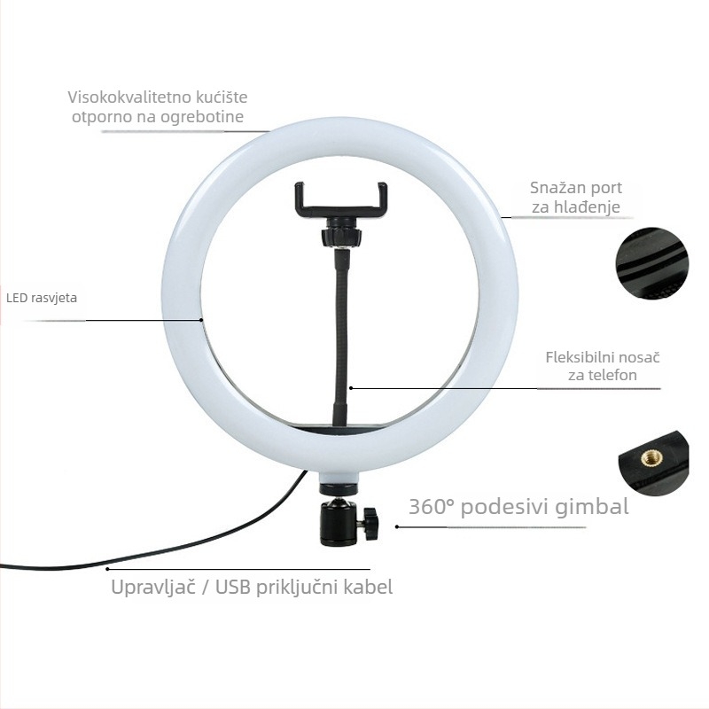 SH-d1 – kružno USB LED svjetlo za livestream i fotografiju, tri boje temperature, 220V, ispod 10W