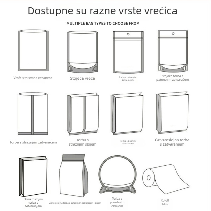 Vrećice za pakiranje hrane od aluminijske folije, samostojeće vrećice sa zatvaranjem na Zip, osmerostruko zatvaranje, za čaj i kavu, prilagođeni kompozitni film u roli