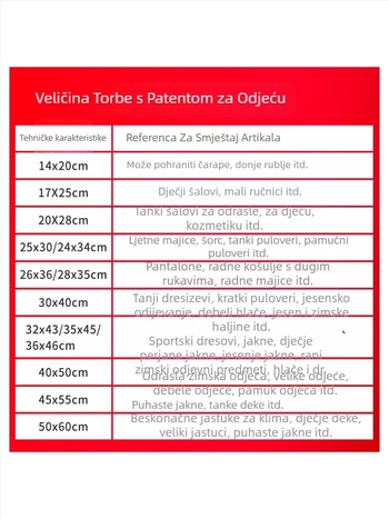 Torba za odjeću sa zatvaračem, prozirna matirana vrećica za skladištenje, samozapečatljiva, debela, mogućnost tiska