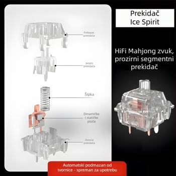 Mehanički prekidač tipkovnice – pet-pin, RGB pozadinsko osvjetljenje, višestruka povezanost (žično, Bluetooth, 2.4G)