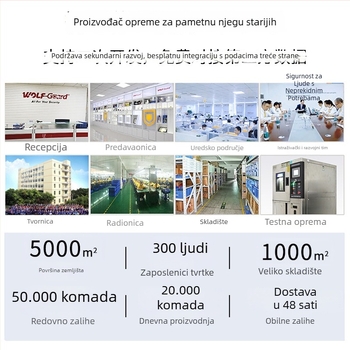 WiFi kamera za unutarnju i vanjsku uporabu (Vrsta: WiFi kamera; Radna temperatura: -10°C do 55°C; Napajanje: AC110–220V; Alarmna funkcija: podržana; Unutarnja i vanjska upotreba)