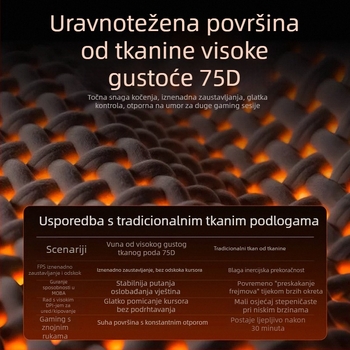 Meetion gaming podloga za miš – prirodni kaučuk, protuklizna površina, jednostrana, OEM prilagodba, moguć ispis logotipa