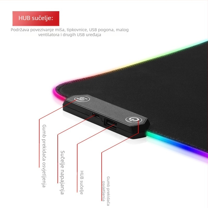 RGB gaming podloga za miš s LED osvjetljenjem, gumasta protuklizna površina, velika veličina