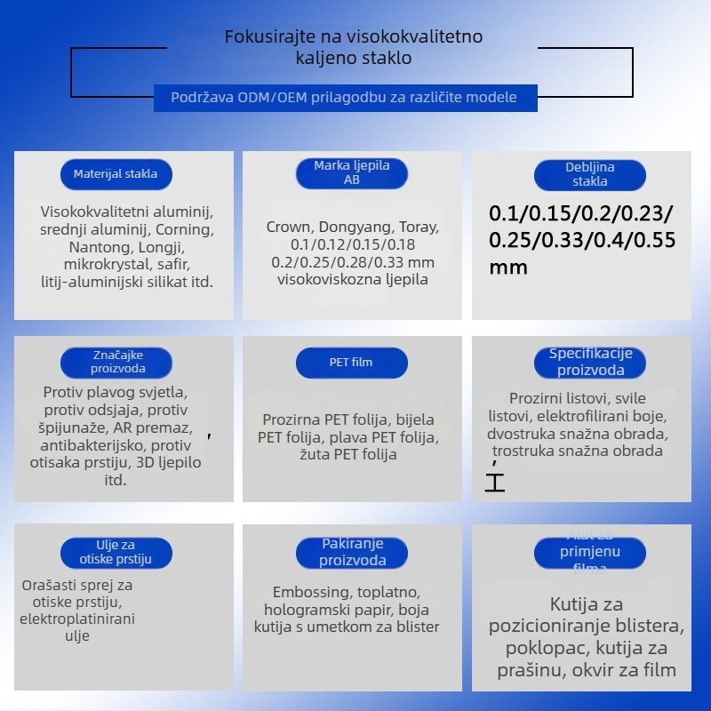 Kaljeno zaštitno folija Shadowstone x5 za 360° akcijsku kameru