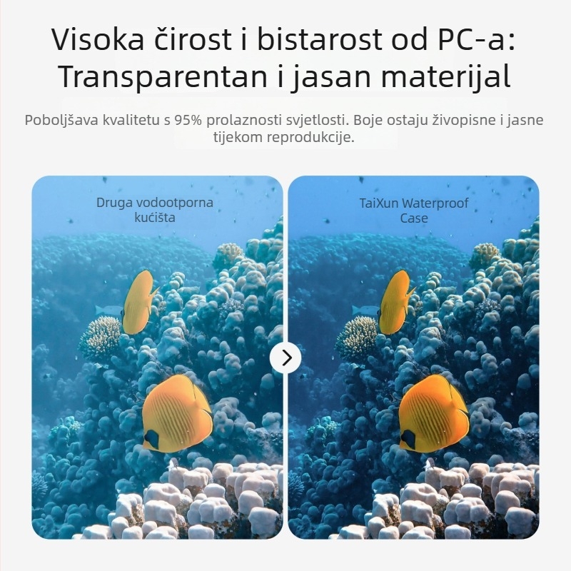 Taixun vodootporan kućište za DJI Osmo Action6, 60 m dubina potopa, PC materijal, uključuje foliju protiv zamagljivanja