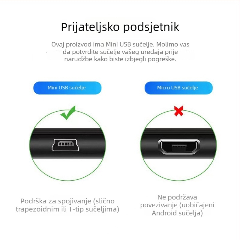 USB kabel za podatke A/5p T-port s Mini USB sučeljem za vozilo; bakrena žica, injekcijsko lijevanje, duljine 1,5/3/5/10 m