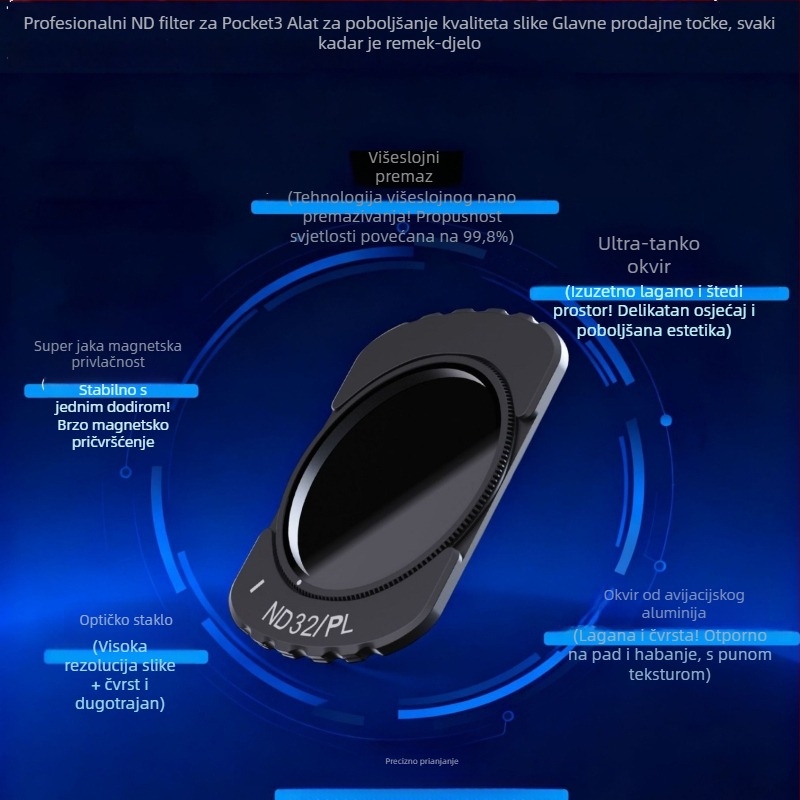 Pocket3 magnetski set filtera s aluminijskim okvirom i optičkim lećama — uključuje filtre ND/UV/CPL Povećanje/Filtr ljepote, u kutiji za pohranu