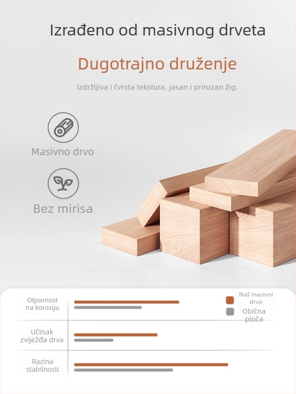 Drveni podizni stalak za monitor za stolno računalo — Višenamjenski, bez montaže, 1 sloj, stolno skladište
