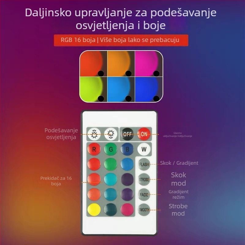 Prilagodljiva lampa zalaska sunca - USB napajanje, zidna svjetiljka za spavaću sobu, atmosfera sumraka, bez pametne kontrole