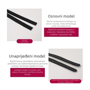 Kamera naramenica, univerzalna cross-body, pojačan dizajn za smanjenje pritiska, pleteni remen, retro dizajn srcolikog oblika, kompatibilan s različitim bezzrcnim fotoaparatima