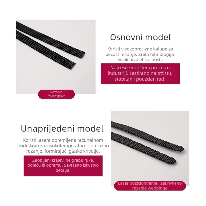Kamera naramenica, univerzalna cross-body, pojačan dizajn za smanjenje pritiska, pleteni remen, retro dizajn srcolikog oblika, kompatibilan s različitim bezzrcnim fotoaparatima