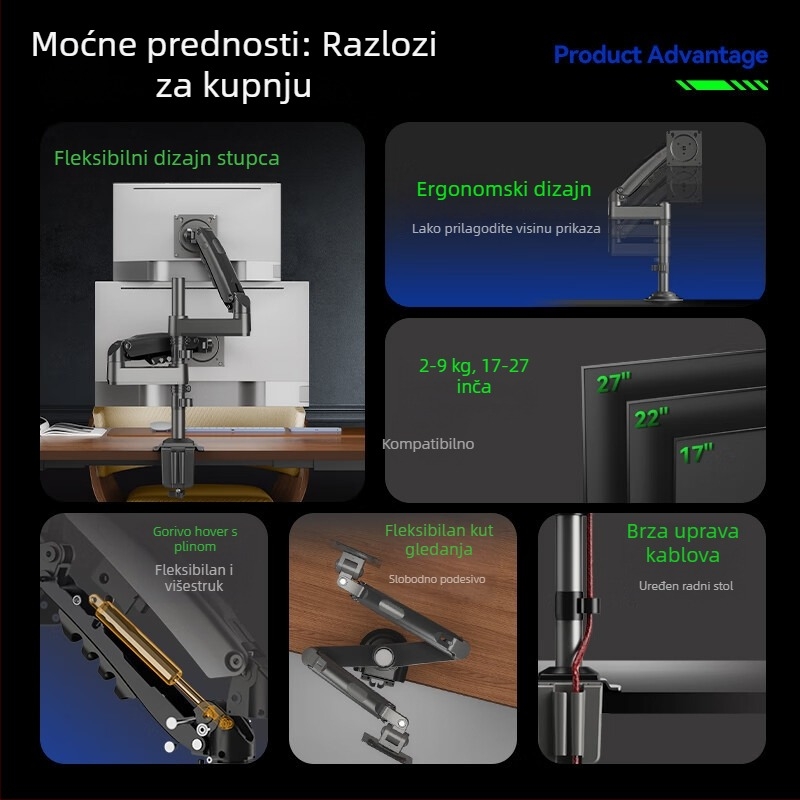 NB Ergonomic H180 Dvostruka držač za monitore s podizanjem, Lift tip, kompatibilan VESA 75×75–100×100 mm, materijal: aluminijska legura + ABS, masa 6,1 kg