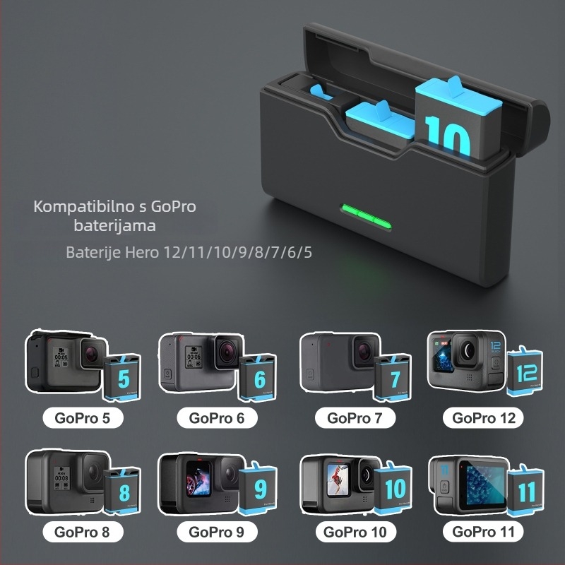 SEIVI Punjač za GoPro – Type-C dok, otporan na udarce, kompatibilan s GoPro 6–10