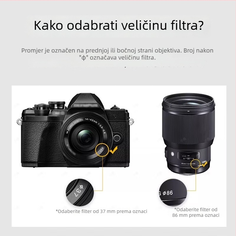 Hulk CF003 UV filter za DSLR fotoaparat – dvostrano višeslojno premazano, bez tamnih kutova, visoka propusnost, OEM obrada