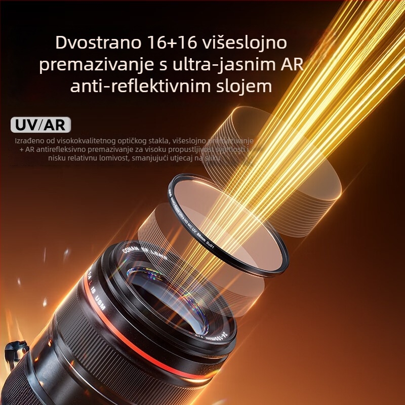 Hulk CF003 UV filter za DSLR fotoaparat – dvostrano višeslojno premazano, bez tamnih kutova, visoka propusnost, OEM obrada