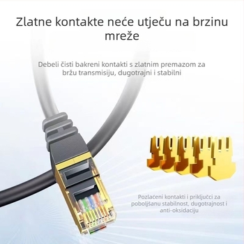 Cat6a Ethernet kabel s USB sučeljem, bakreni vodovi, koaksijalnog tipa kabla